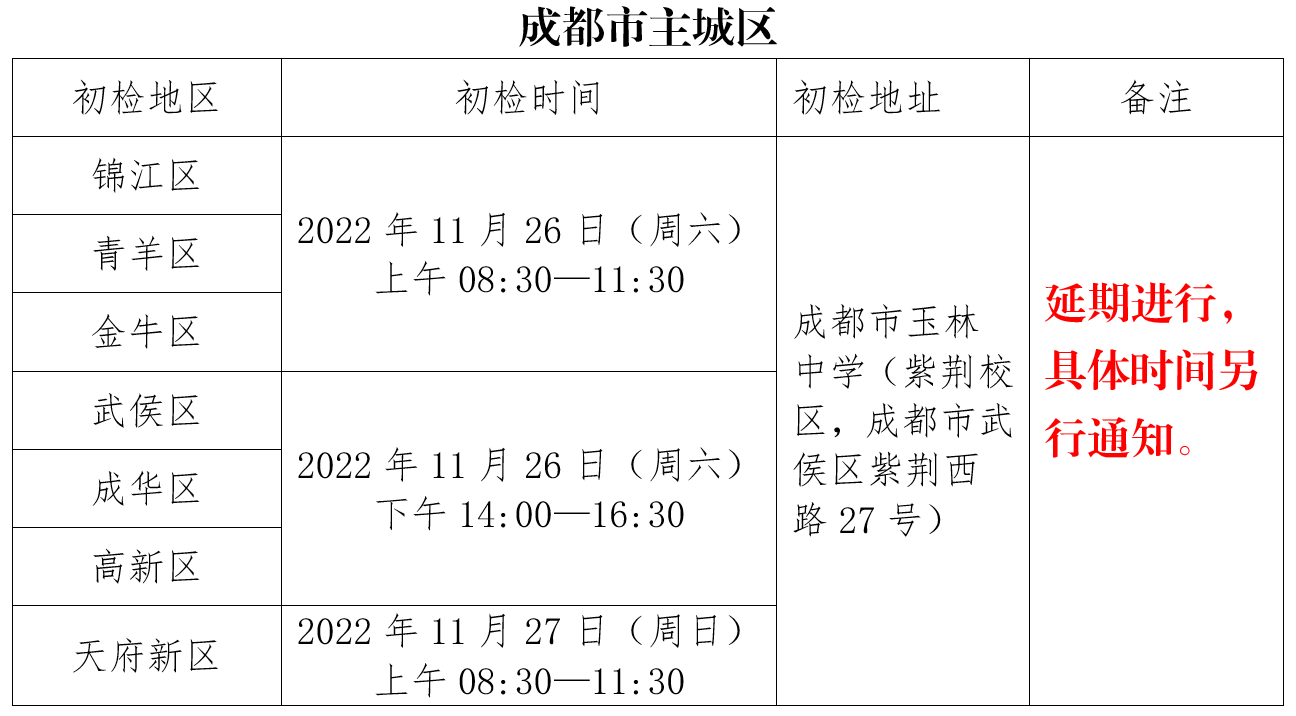 成都费减备案待审核