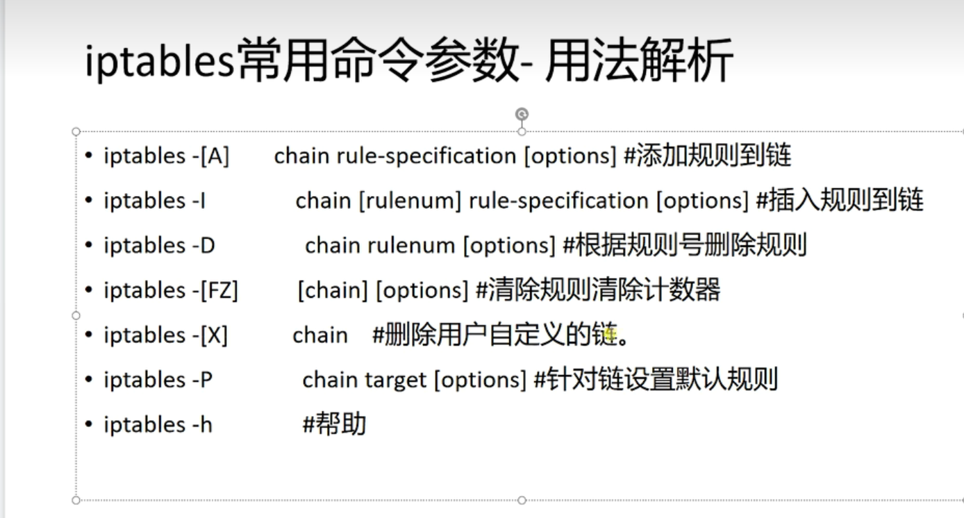 iptables添加规则立即生效