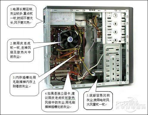 计算机中的主机由什么和什么组成