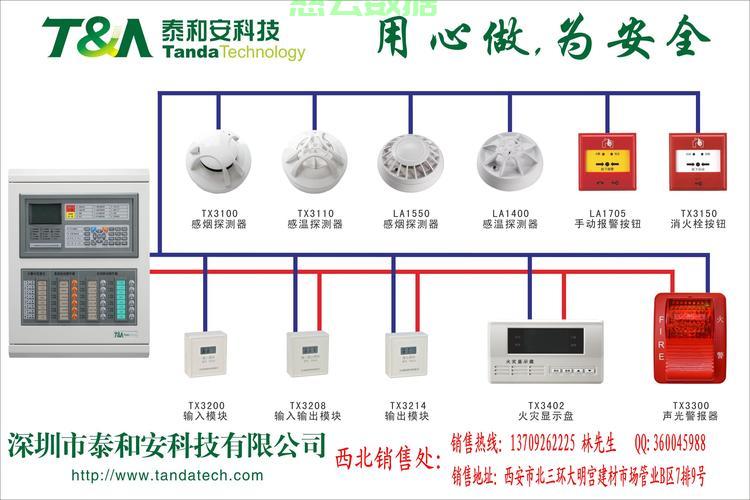 消防主机报回路时常报故障后消失