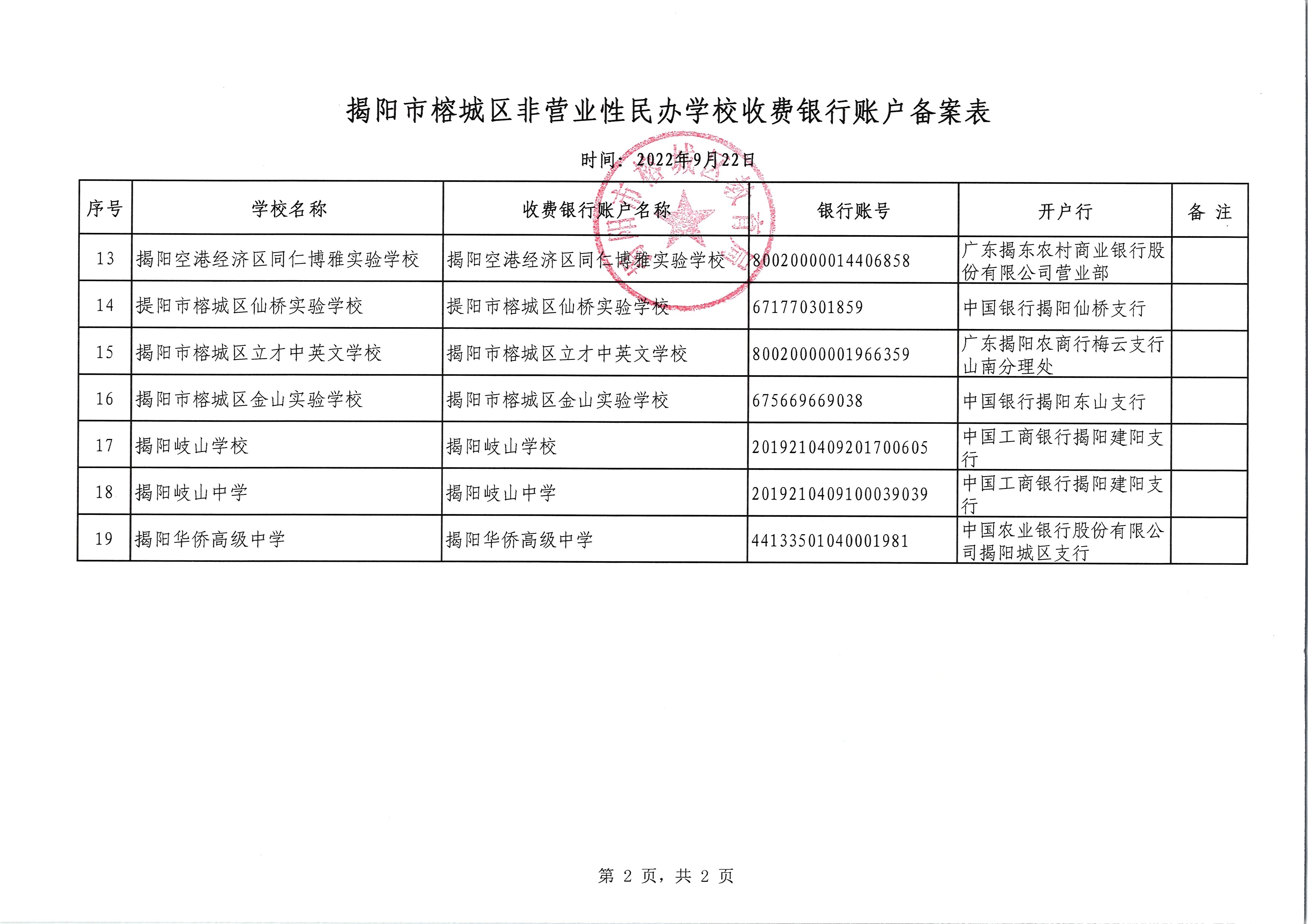 四川民办收费备案