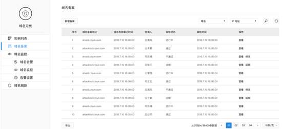 为什么域名指向主机要备案