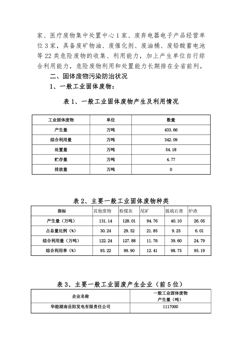 固始县环保备案公示