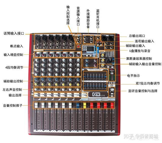 话筒主机与功放距离要多远