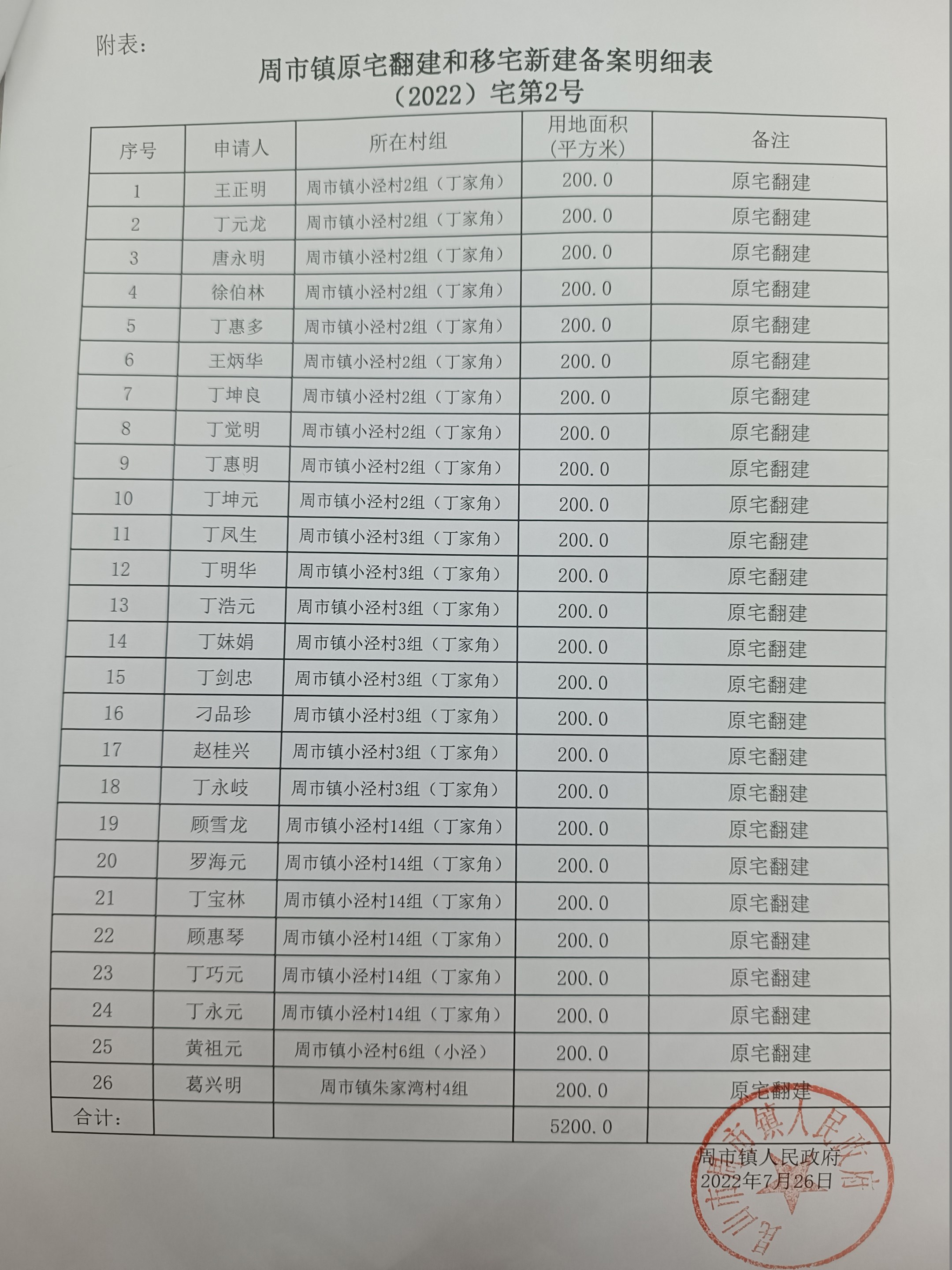 房屋备案表能不能随便给中介