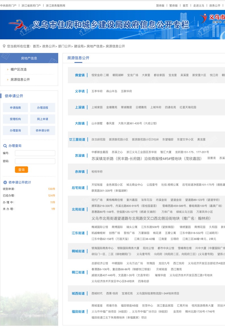 金华楼盘备案价要公开吗