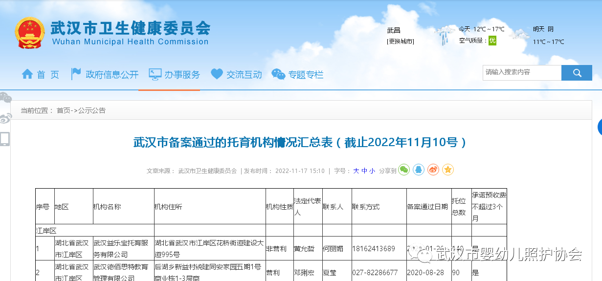 武汉市备案数据