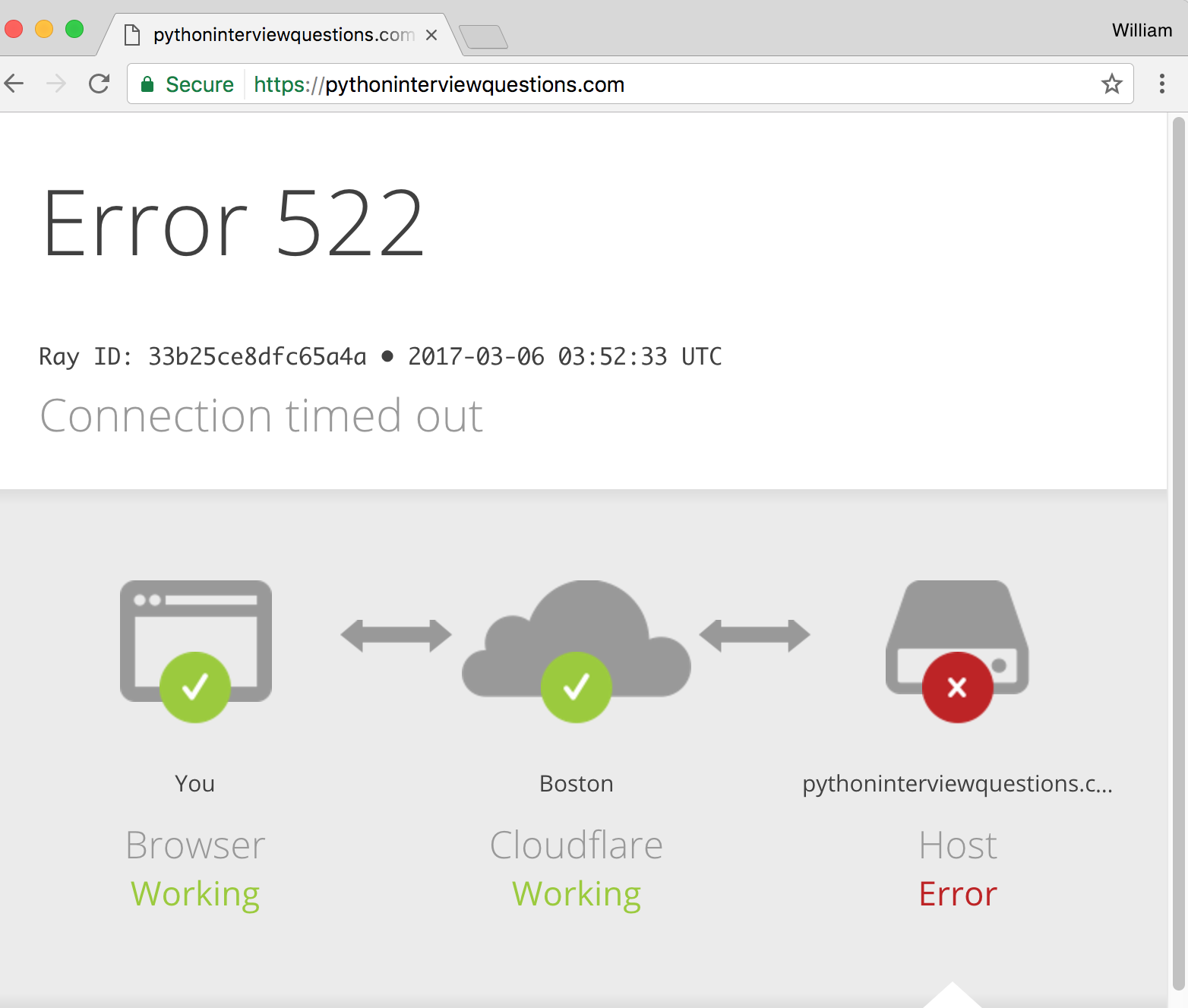 error code 522