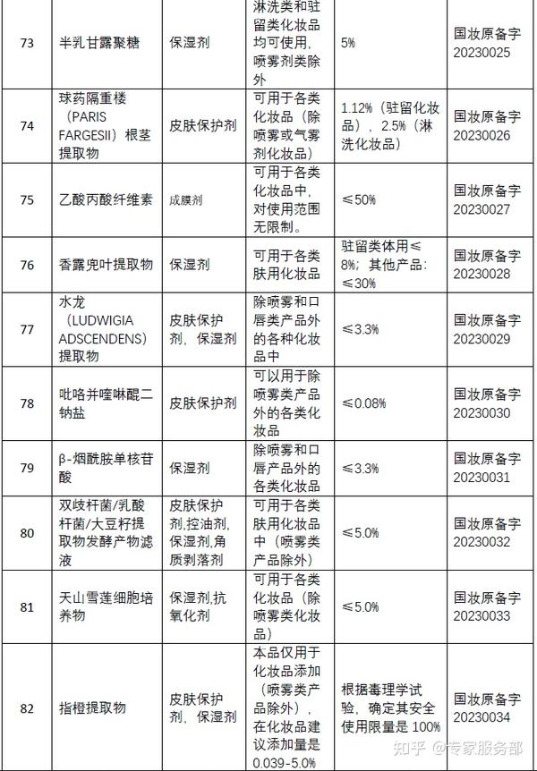 国家药包材备案数据查询