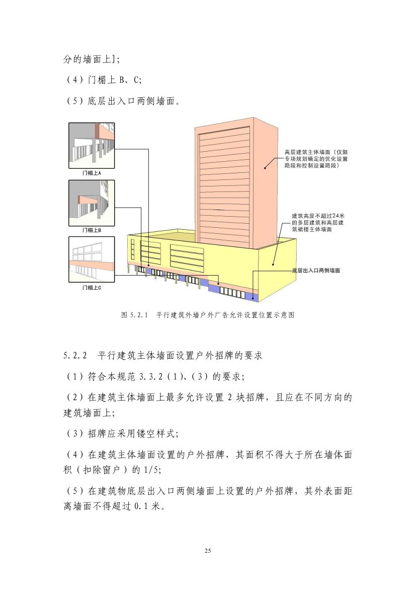 广州安装户外招牌备案