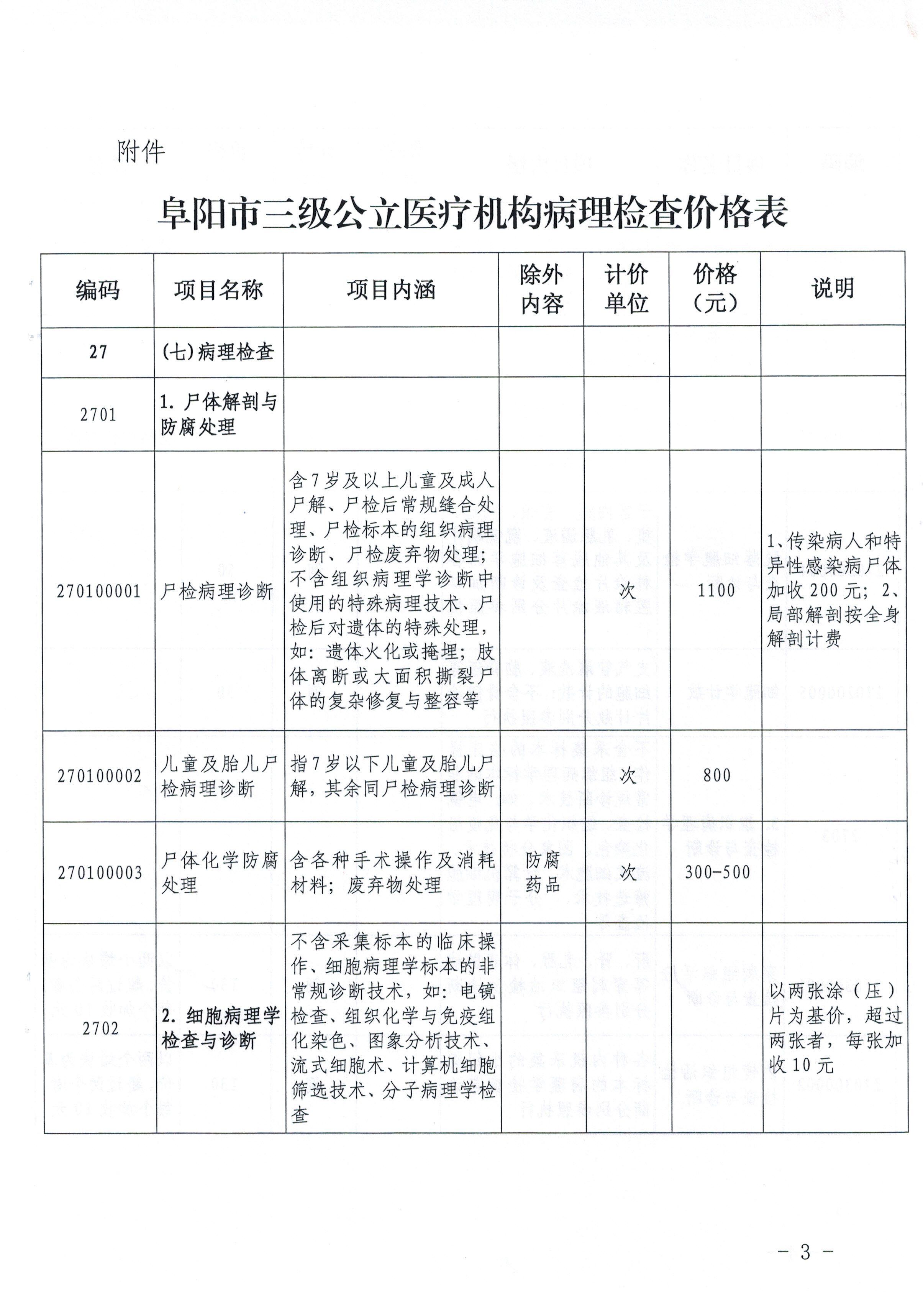 医疗机构环保备案表