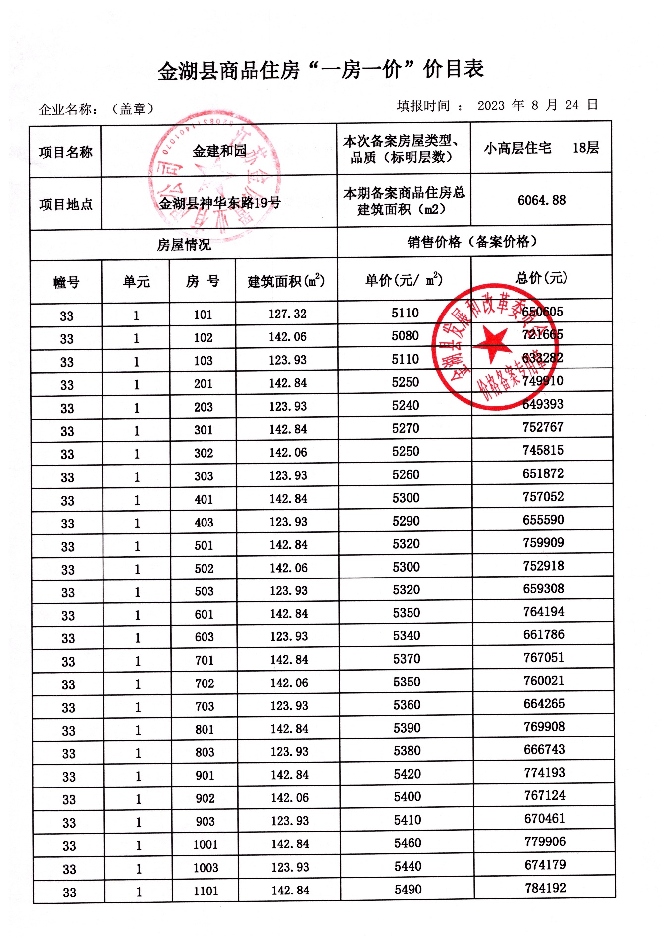 衡阳房产备案价格查询