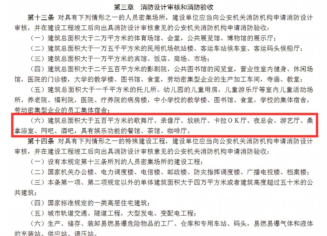 装修多少平方报消防队备案
