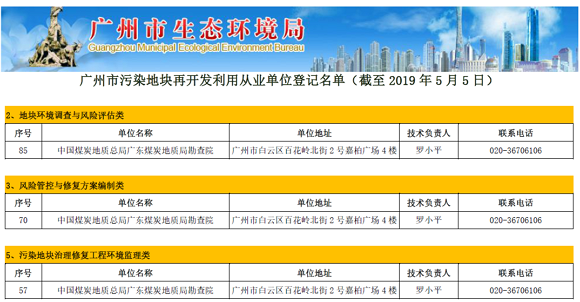 广州市勘察成果备案