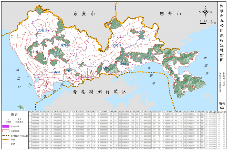 深圳地价备案