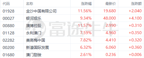 澳门金沙域名网址