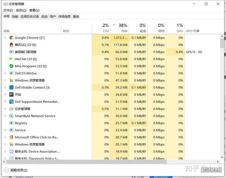 笔记本服务主机占的内存很多