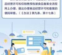 河北省食品小摊点备案管理办法