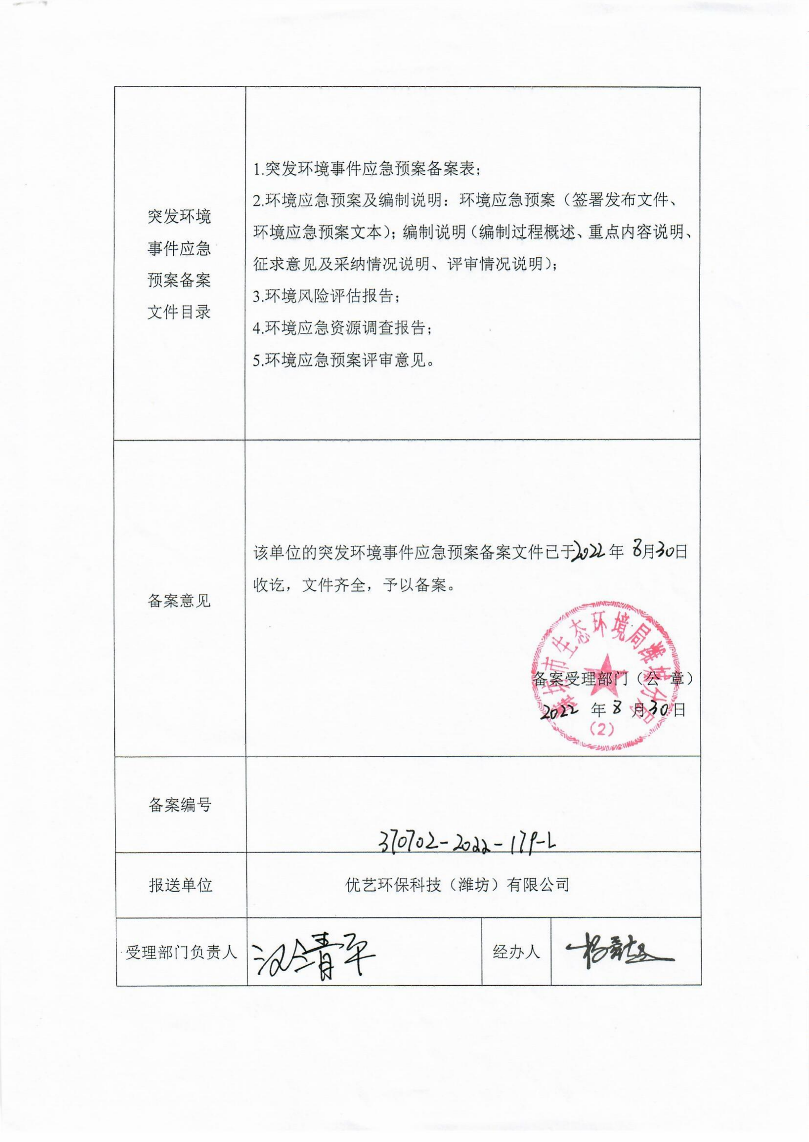 环保应急预案备案文件