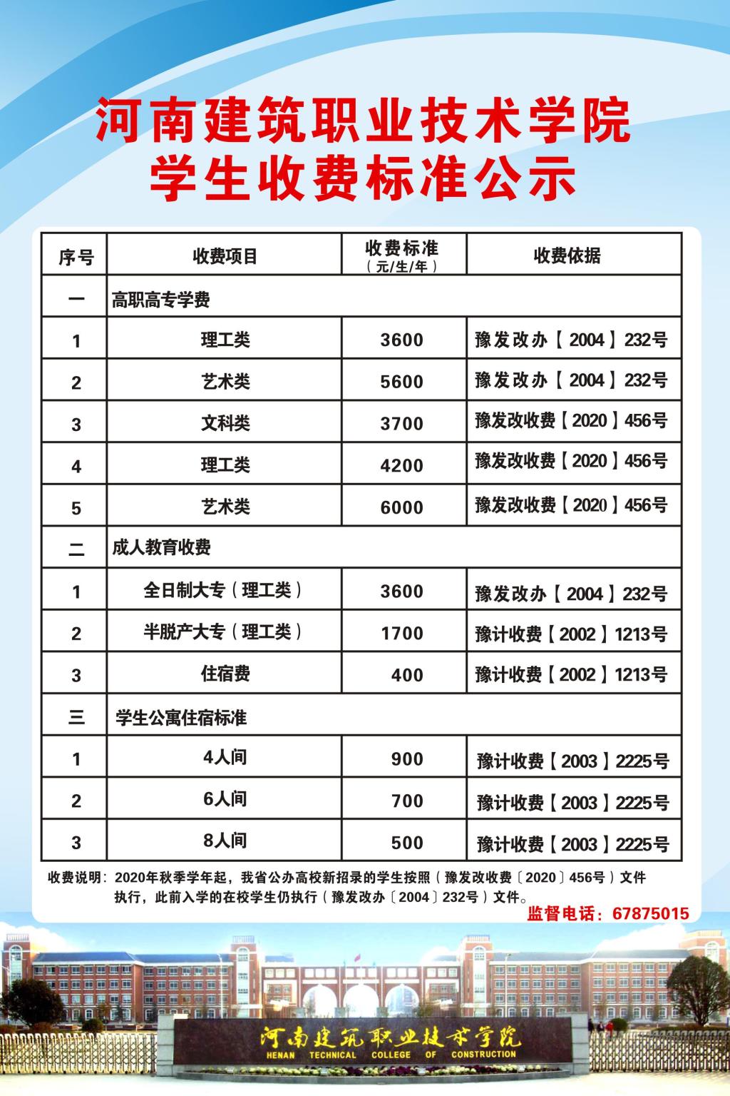 民办学校学费备案报告