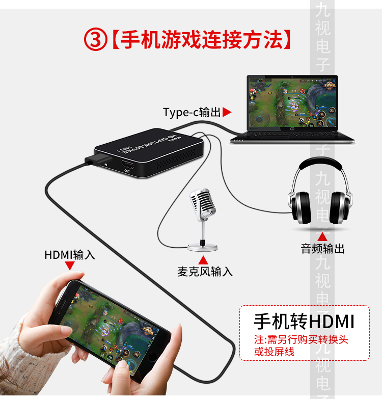 主机游戏直播用什么采集卡