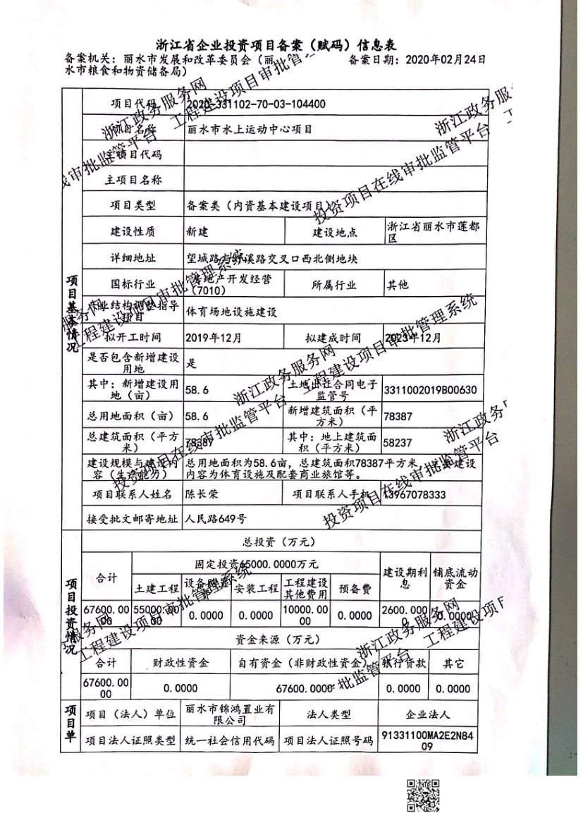 地产项目需要发改备案