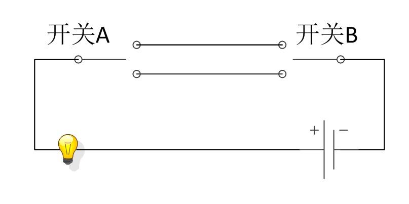 主机的两个灯用来干嘛的