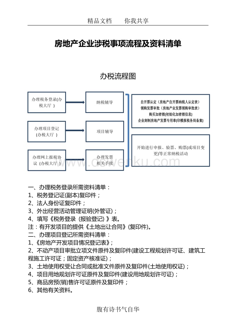 房产企业在地税备案需要资料