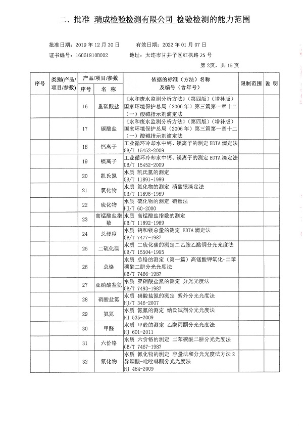 汽修厂网上环保备案流程
