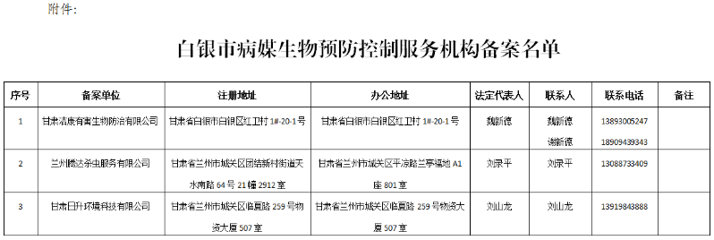 浙江省病媒生物防制服务单位备案