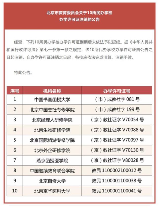 民办教育去哪里备案