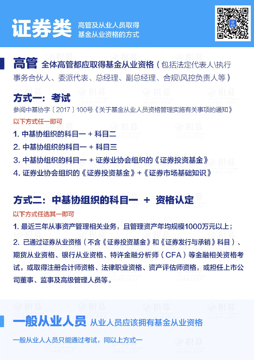 基金备案高管可以兼职吗
