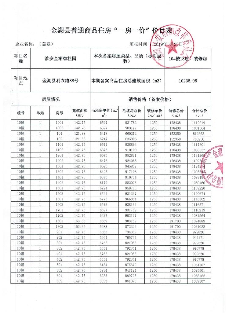 长春万龙台北明珠备案价格