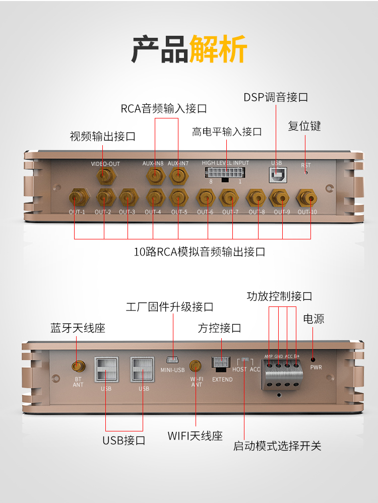 歌航主机可以用导航及控制吗