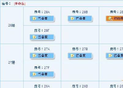 购买新楼房产备案写谁的名字