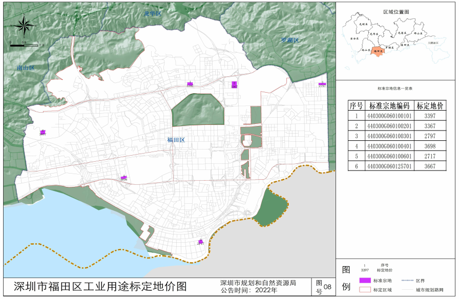 深圳地价备案