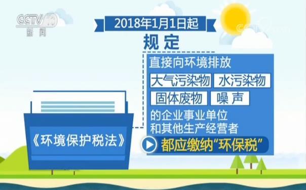 环保设备抵税要去税局备案吗