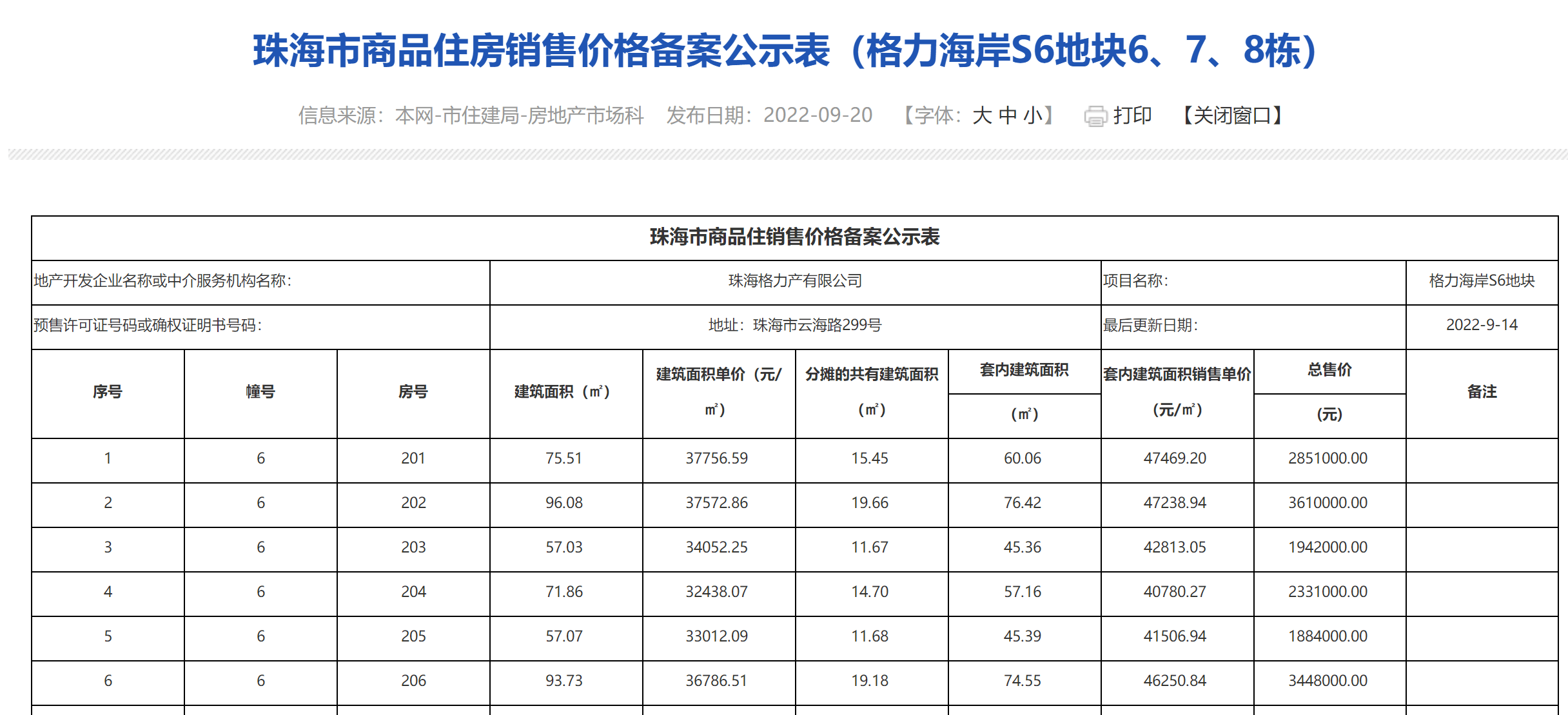 珠海楼盘备案价格在哪个网站