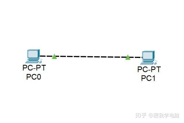 两台主机通过网线怎么传东西