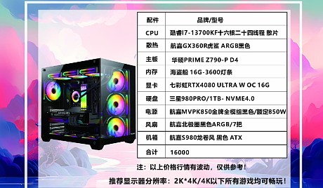 主机装机需要的硬件