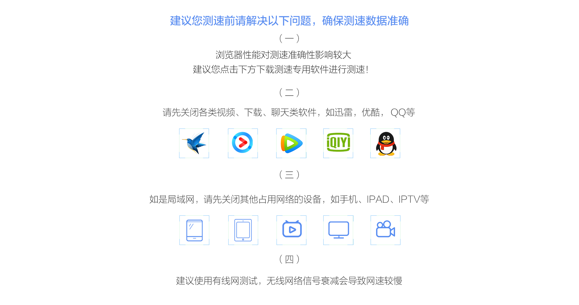 测试带宽