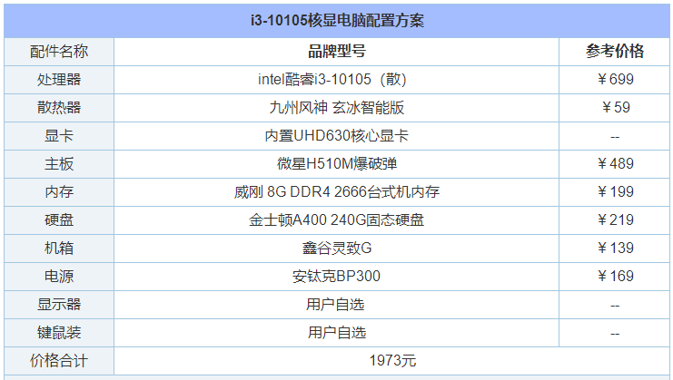 一万元水冷主机配置