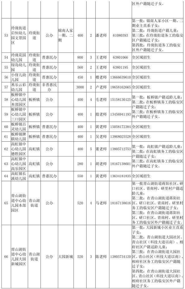 广州幼儿园备案查询网