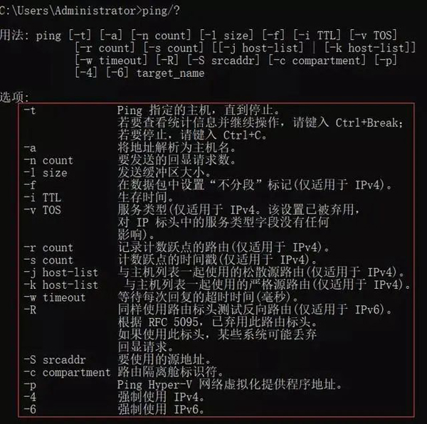 ping command not found