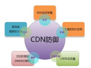 服务器不备案能用吗文档介绍内容