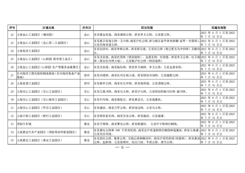 奉贤环保环评备案